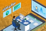 ادارات خراسان شمالی دورکار و فعالیت مدارس مجازی شد