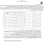 فراخوان مناقصه عمومي یک مرحله ای همراه با ارزيابي کيفي