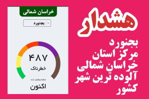 بجنورد مرکز خراسان شمالی آلوده ترین شهر کشور