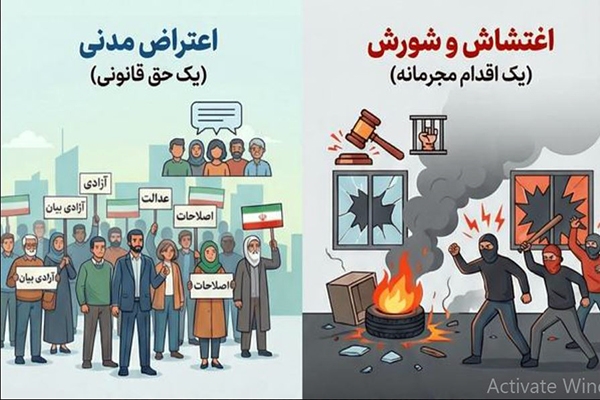 اعتراض؛ حق قانونی مردم / اغتشاش...